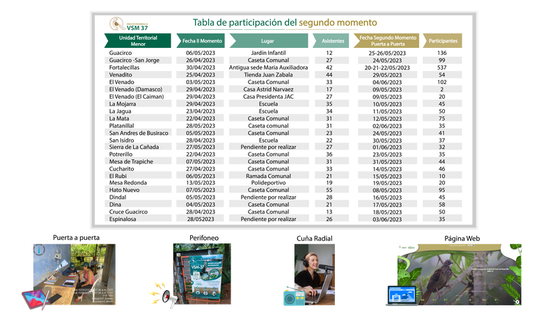 Segundo moemnto_Mesa de trabajo 1 copia